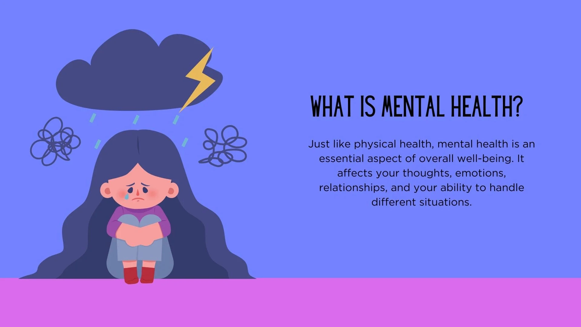 Mental Fitness Gym