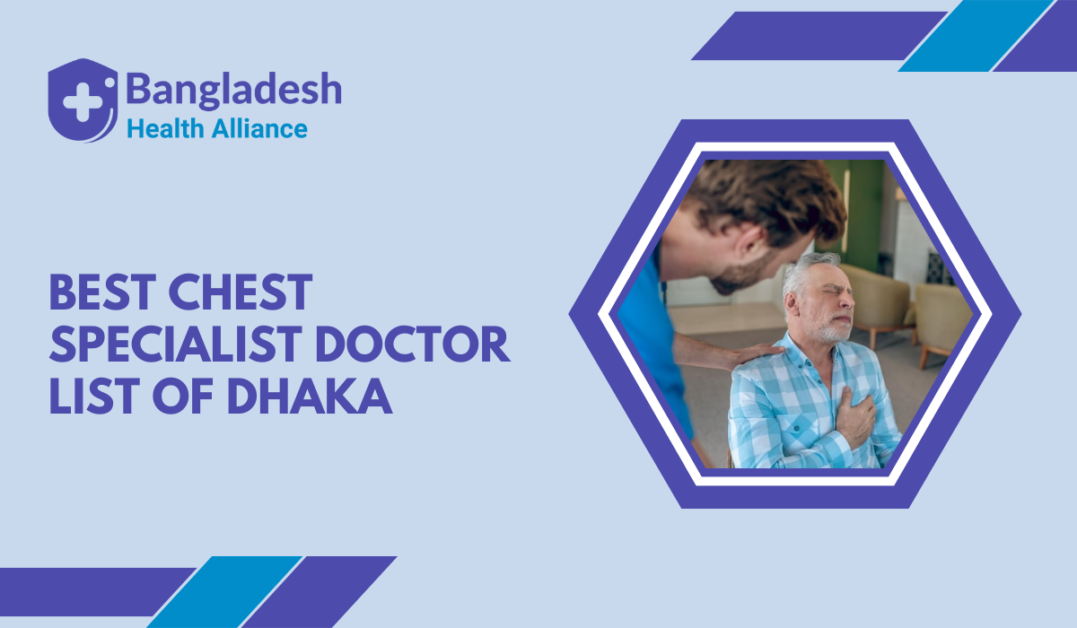 Best Chest Specialist Doctor list of Dhaka Bangladesh