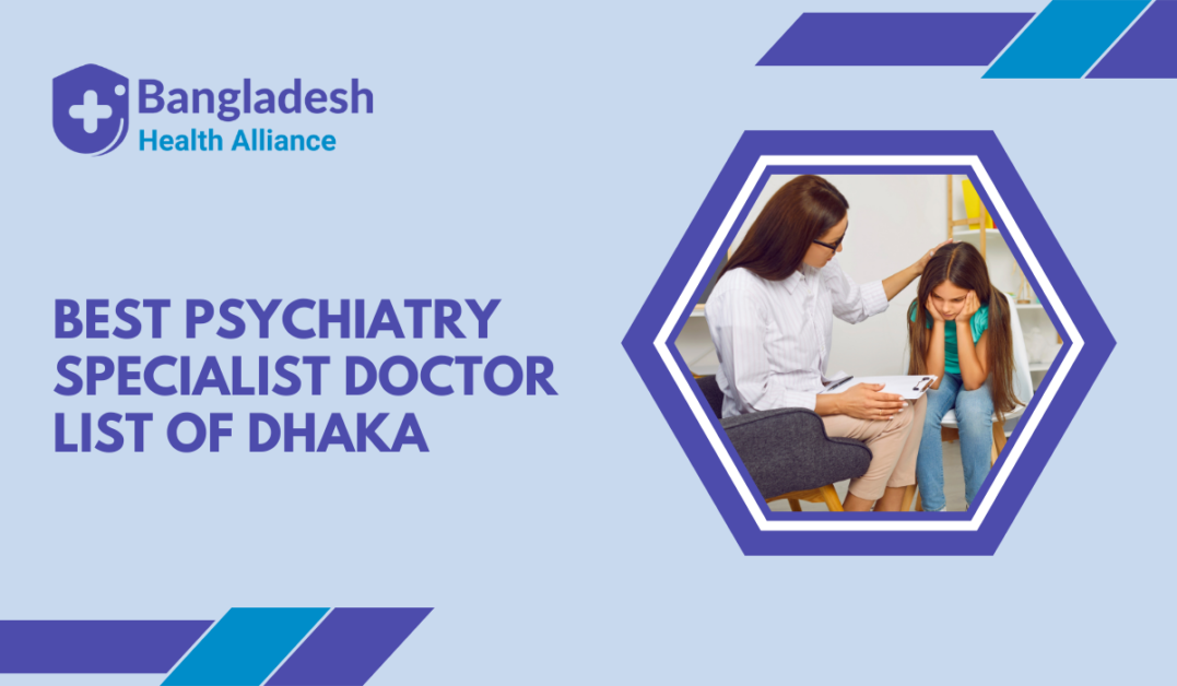 Best Psychiatry Specialist Doctor list of Dhaka, Bangladesh
