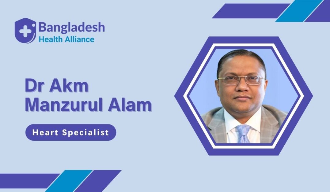 Dr Akm Manzurul Alam
