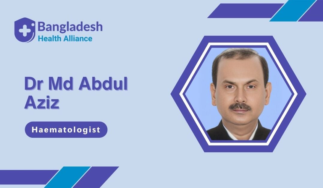 Dr Md Abdul Aziz