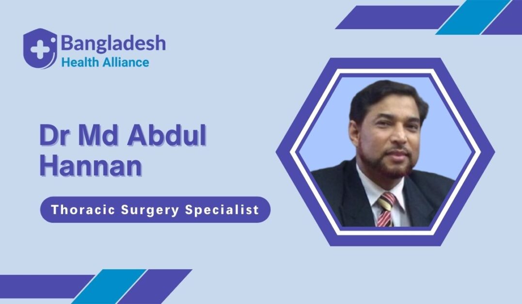 Dr Md Abdul Hannan