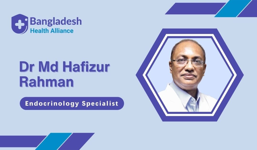 Dr Md Hafizur Rahman