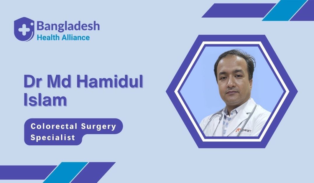 Dr Md Hamidul Islam