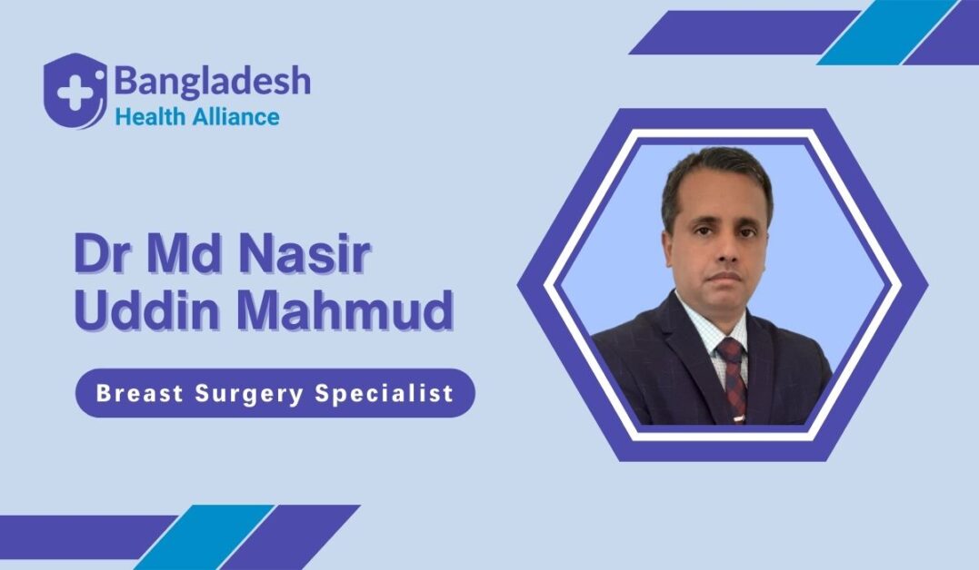 Dr Md Nasir Uddin Mahmud