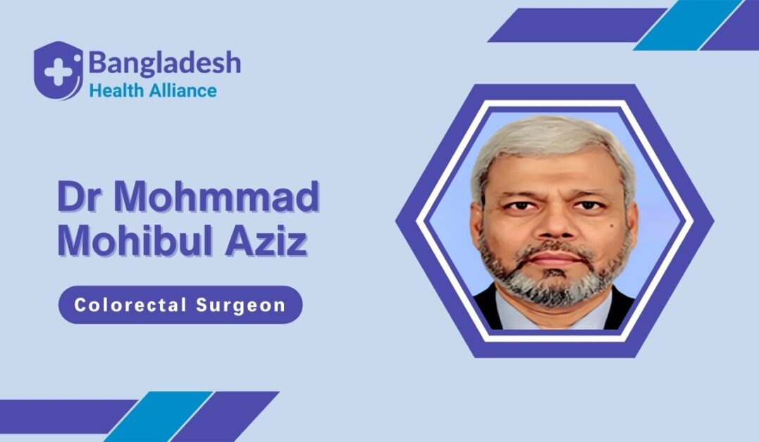 Dr Mohmmad Mohibul Aziz