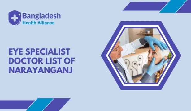 Eye Specialist Doctor list of Narayanganj, Bangladesh