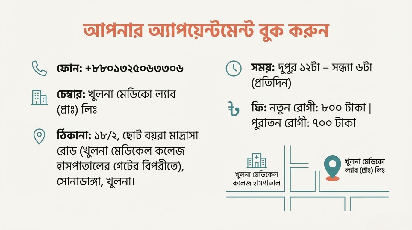 Dr. Debashish Sarkar is a Cardiologist & Medicine Specialist