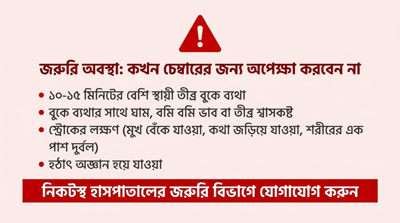 when to seek emergency care immediately