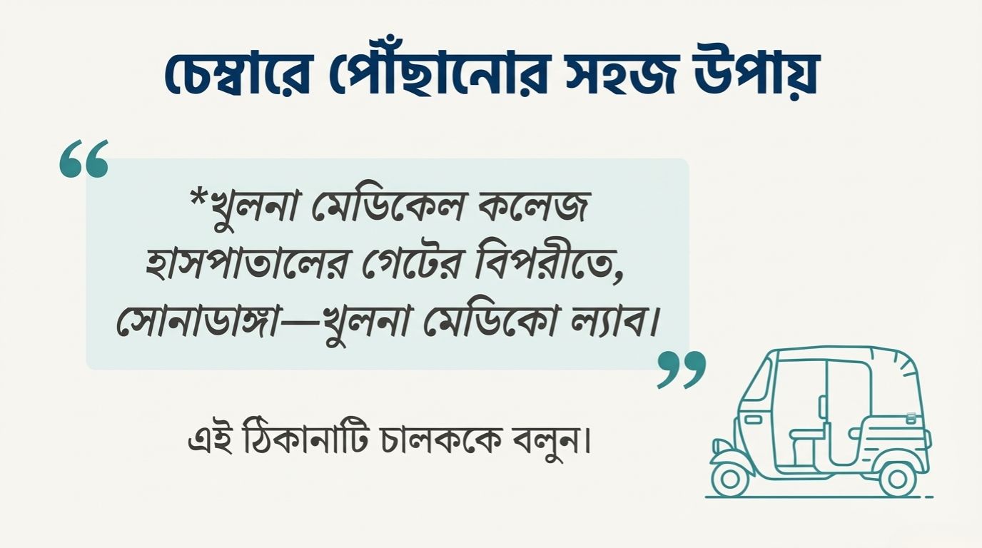 খুলনা মেডিকেল কলেজ হাসপাতালের গেটের বিপরীতে, সোনাডাঙ্গা—খুলনা মেডিকো ল্যাব।