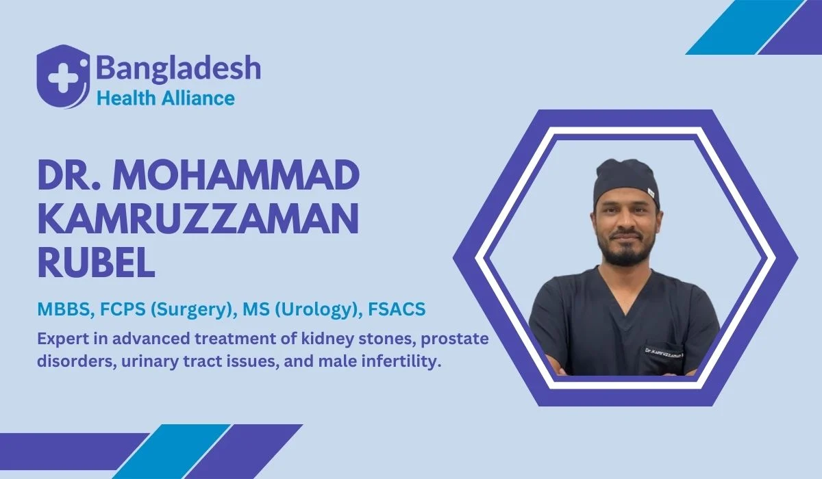 Dr. Mohammad Kamruzzaman Rubel Urologist in Khulna