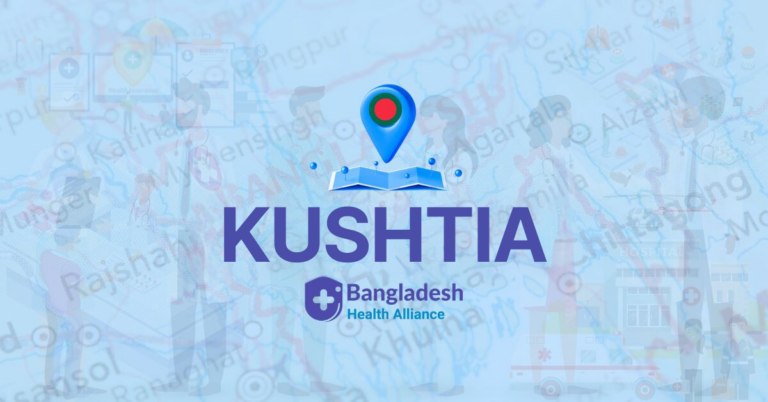 All Doctors list in Kushtia