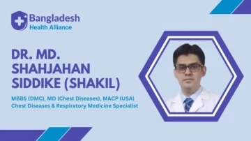 Dr. Md. Shahjahan Siddike (Shakil)'s Business Card – A light blue business card with a hexagonal photo of Dr. Md. Shahjahan Siddike (Shakil). Includes his name, MBBS (DMC), MD (Chest Diseases), MACP (USA), and title: Chest Diseases & Respiratory Medicine Specialist.