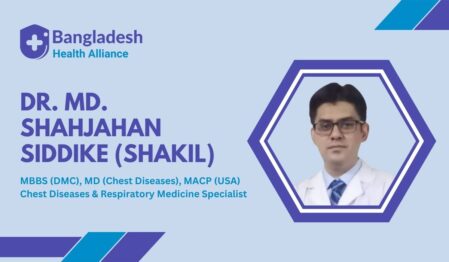 Dr. Md. Shahjahan Siddike (Shakil)'s Business Card – A light blue business card with a hexagonal photo of Dr. Md. Shahjahan Siddike (Shakil). Includes his name, MBBS (DMC), MD (Chest Diseases), MACP (USA), and title: Chest Diseases & Respiratory Medicine Specialist.