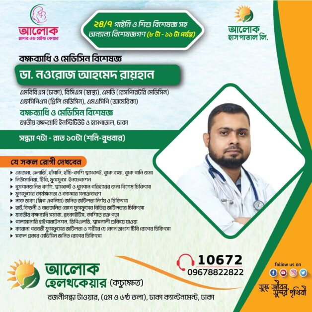 Dr. Nowroj Ahmed Raihan - Aalok Health Care, Kochukhet (Mirpur 14)