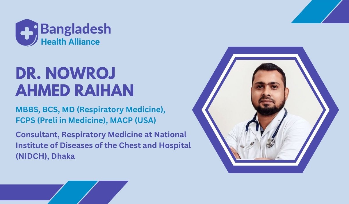 Dr. Nowroj Ahmed Raihan - Respiratory Medicine Specialist in Dhaka