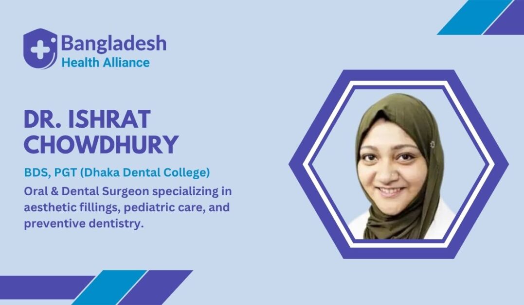Dr. Ishrat Chowdhury - Dentist in Sylhet