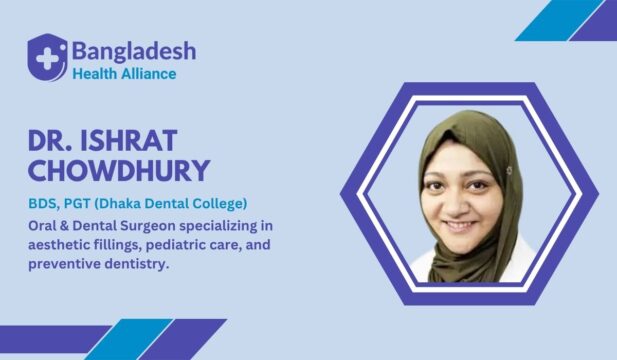 Dr. Ishrat Chowdhury - Dentist in Sylhet
