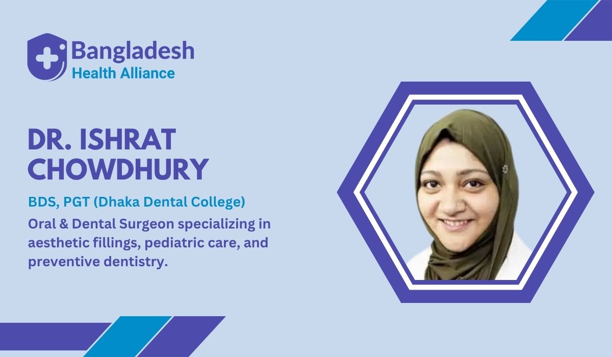 Dr. Ishrat Chowdhury - Dentist in Sylhet