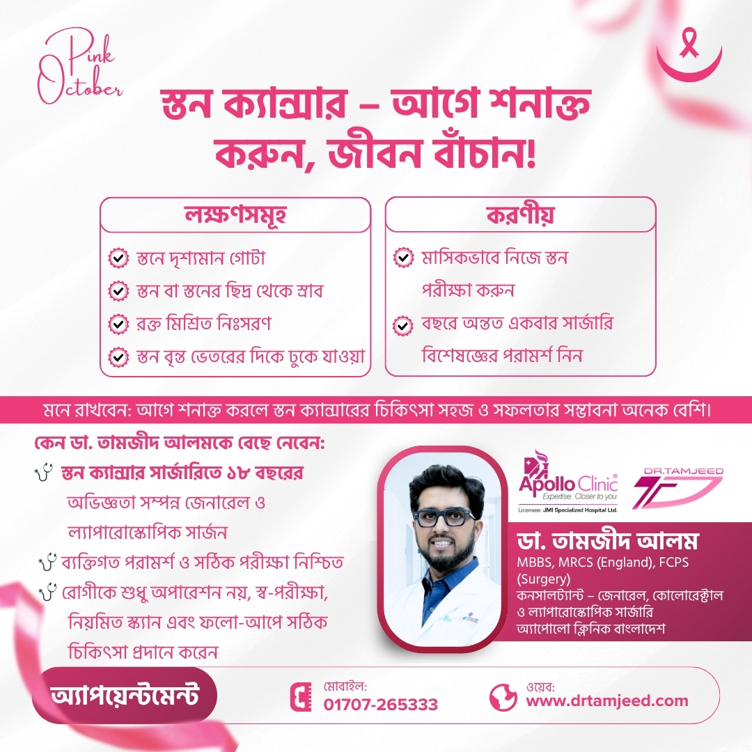 Breast Diseases & Breast Surgery