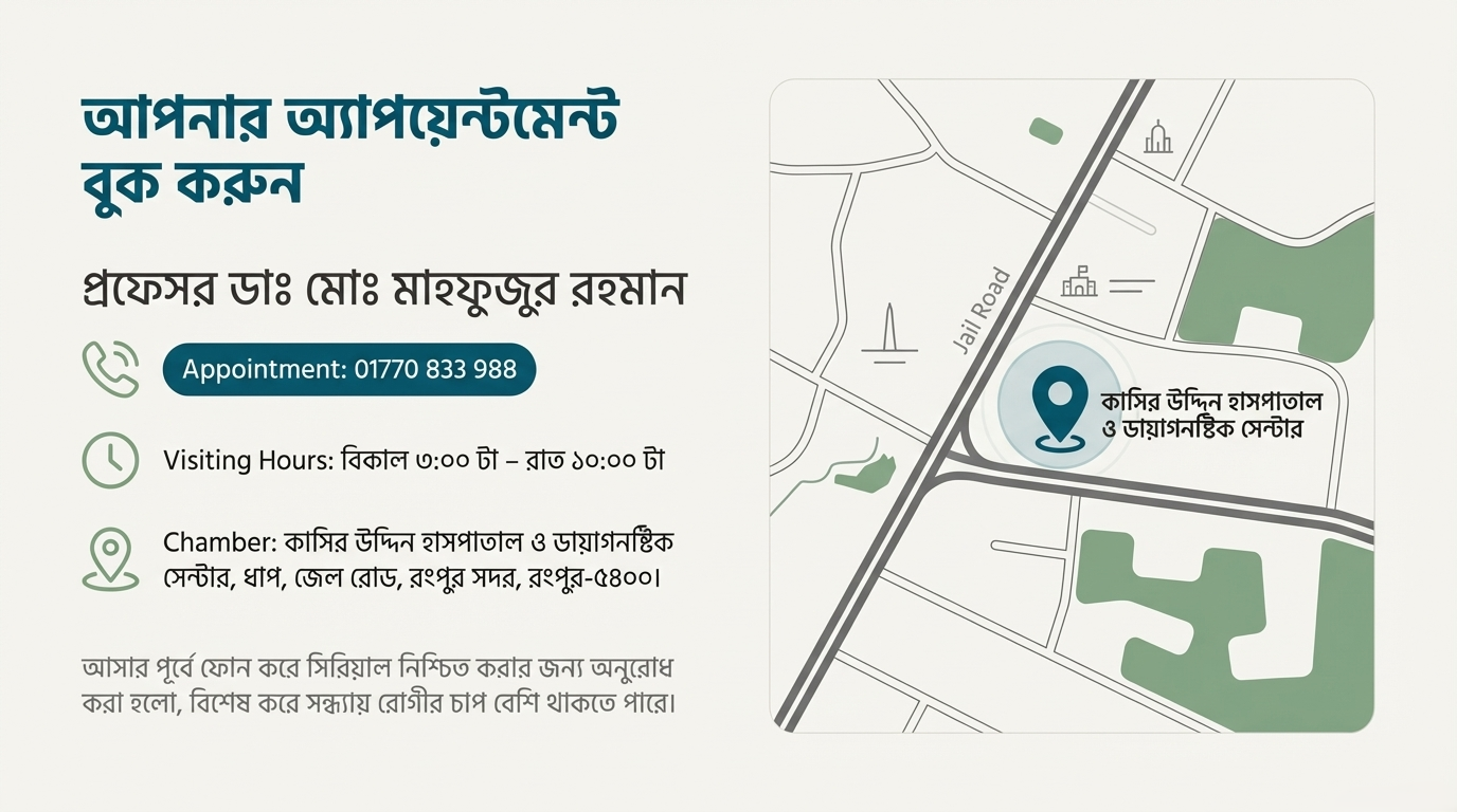 Prof. Dr. Md. Mahfuzer Rahman - Chamber Location in Rangpur