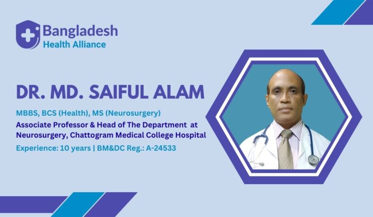 Dr. Md. Saiful Alam