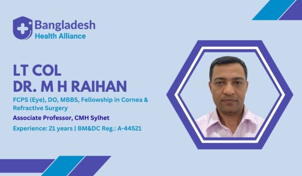 Lt Col Dr. M H Raihan - Eye Specialist