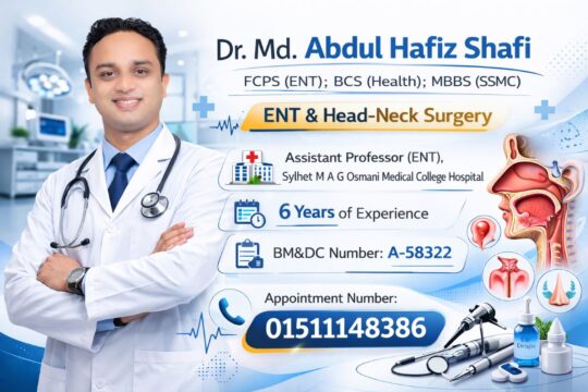 Dr. Md. Abdul Hafiz Shafi, FCPS (ENT), Assistant Professor (ENT) at Sylhet M A G Osmani Medical College Hospital, featured in a professional medical banner promoting ENT and Head-Neck Surgery services in Sylhet with appointment number 01511148386.