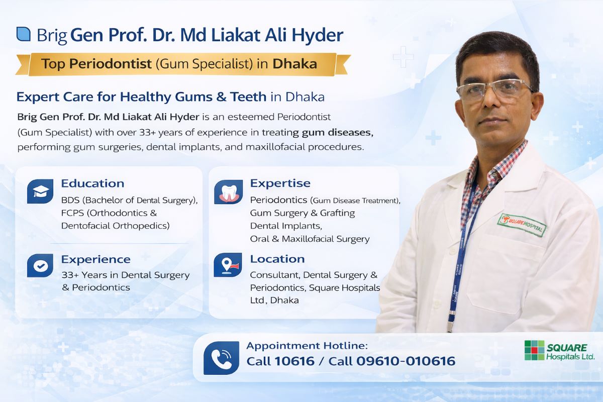 Brig Gen Prof. Dr. Md Liakat Ali Hyder