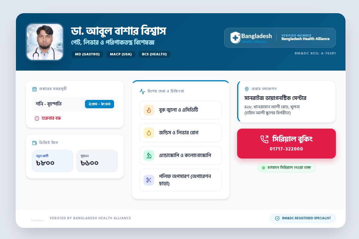 Dr. Abul Bashar Biswas Leading Gastroenterologist in khulna