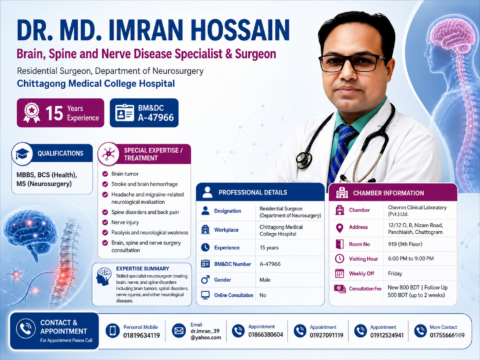 DR. MD. IMRAN HOSSAIN Brain, Spine and Nerve disease specialist & Surgeon