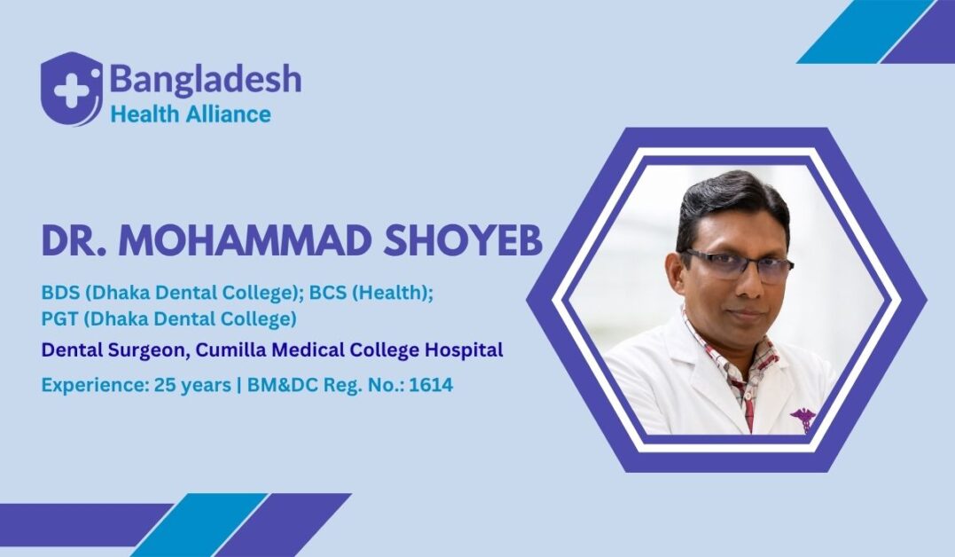 Dr-Mohammad-Shoaib-Dental-Surgeon-Oral-Dental-Specialist-in-Cumilla