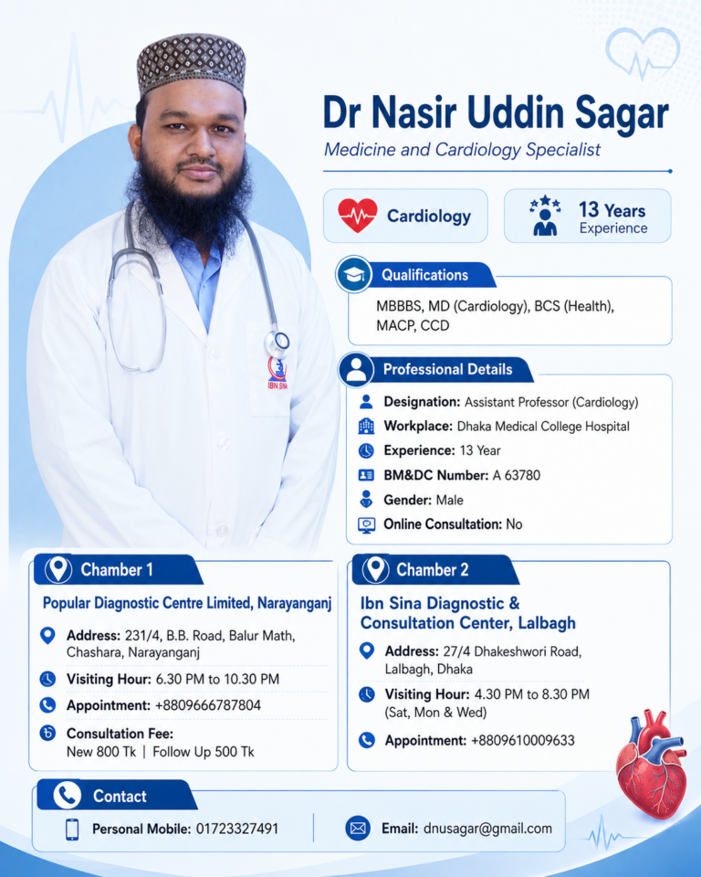 Dr Nasir Uddin Sagar – Medicine & Cardiology Specialist in Narayanganj and Dhaka