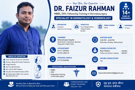 Dr. Faizur Rahman – Best Dermatologist in Barishal