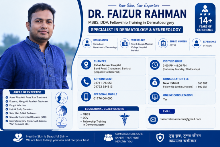 Dr. Faizur Rahman – Best Dermatologist in Barishal