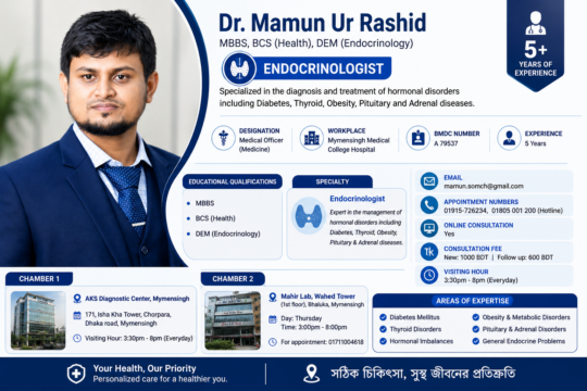 Dr. Mamun Ur Rashid, MBBS, BCS Health, DEM, an endocrinologist in Mymensingh
