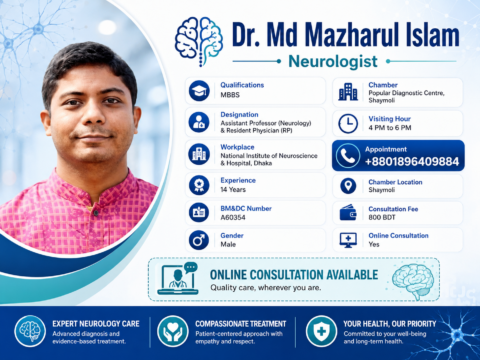 Dr. Md Mazharul Islam Neurologist in Dhaka (Shyamoli)
