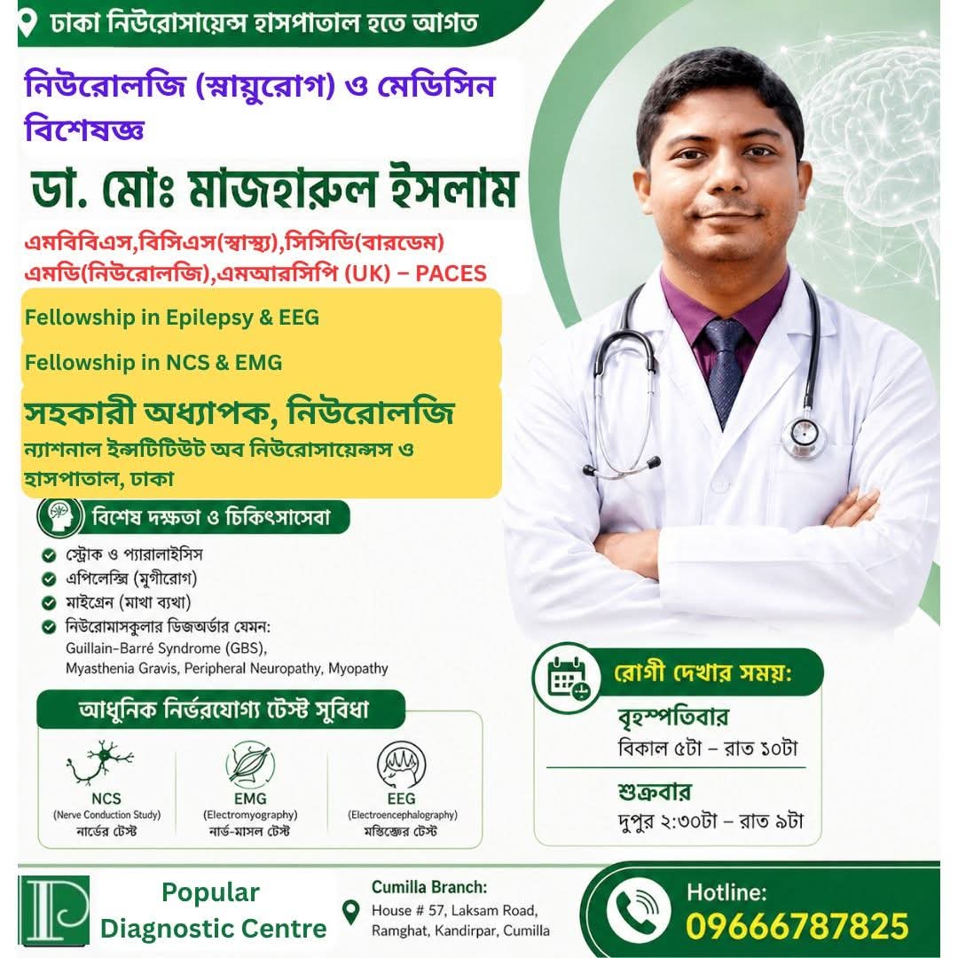 Dr. Md Mazharul Islam's Private chamber (Comilla)