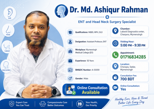 Dr. Md. Ashiqur Rahman ENT Specialist in Mymensingh