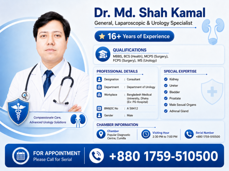 Dr. Md. Shah Kamal urologist in Cumilla