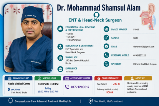Dr. Mohammad Shamsul Alam — ENT Specialist & Head-Neck Surgeon in Bhola