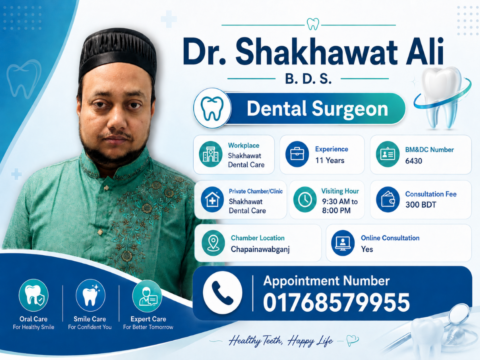 Dr. Shakhawat Ali – Experienced Dental Surgeon in Chapainawabganj