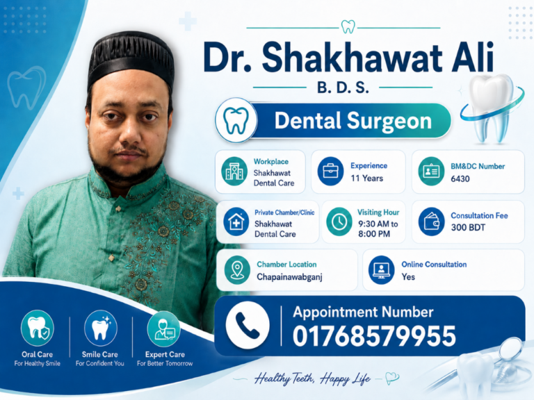 Dr. Shakhawat Ali – Experienced Dental Surgeon in Chapainawabganj