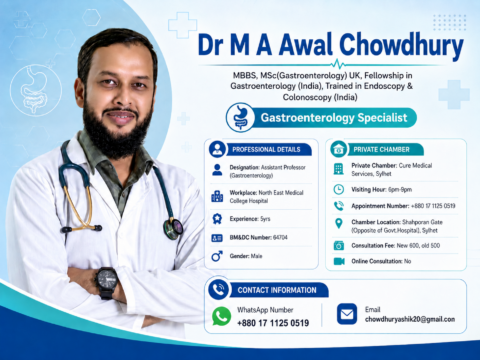 Dr M A Awal Chowdhury - gastroenterologist in Sylhet