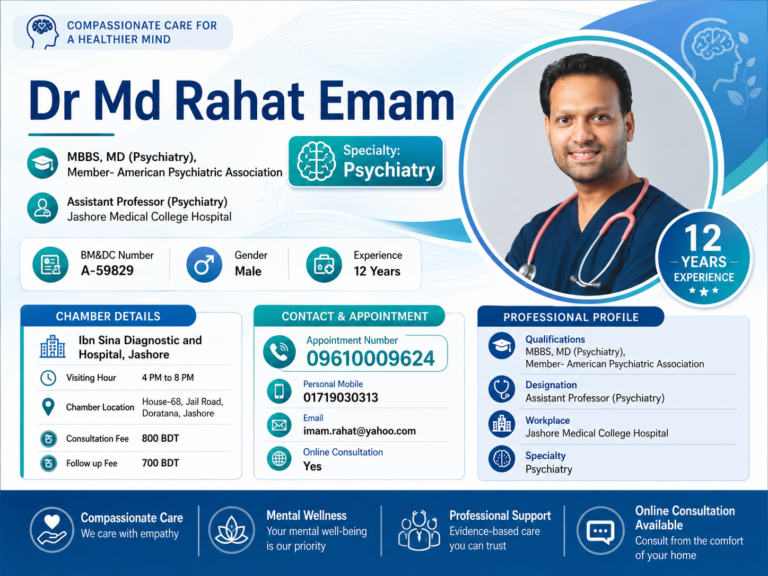 Dr Md Rahat Emam — Psychiatrist in Jashore