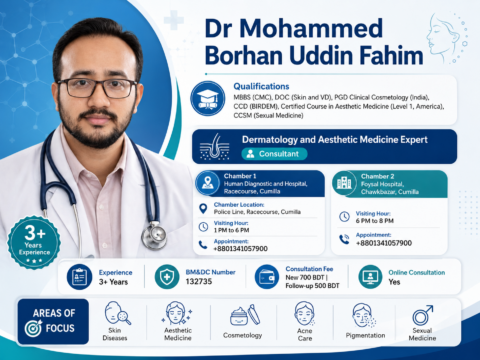 Dr Mohammed Borhan Uddin Fahim – Dermatologist in Cumilla