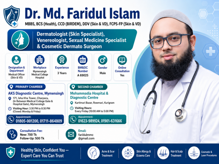 Dr. Md. Faridul Islam – Dermatologist, Skin & VD Specialist in Mymensingh
