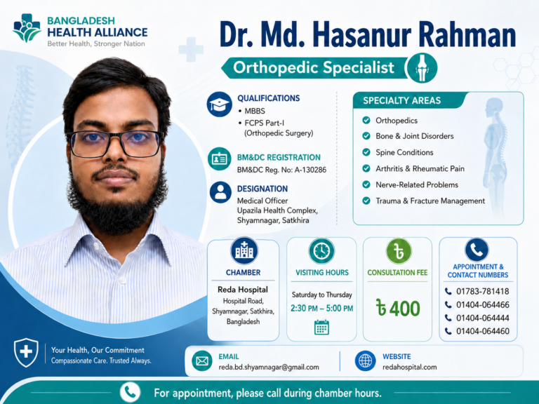Dr. Md. Hasanur Rahman Orthopedic Specialist in Shyamnagar
