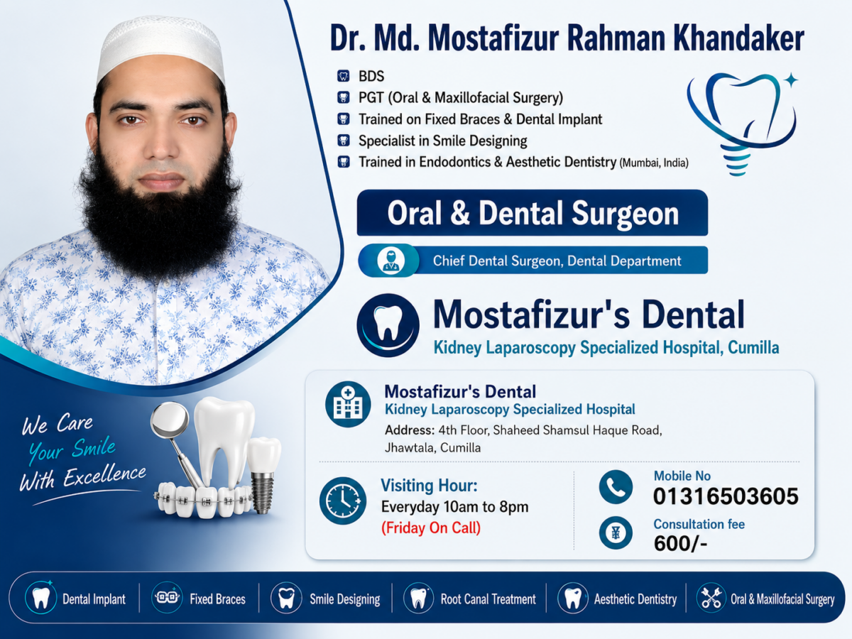 Dr. Md. Mostafizur Rahman Khandaker | Dental Surgeon in Cumilla