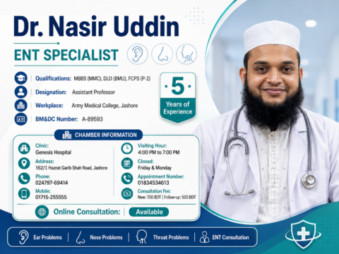 Dr. Nasir Uddin – ENT Specialist in Jashore